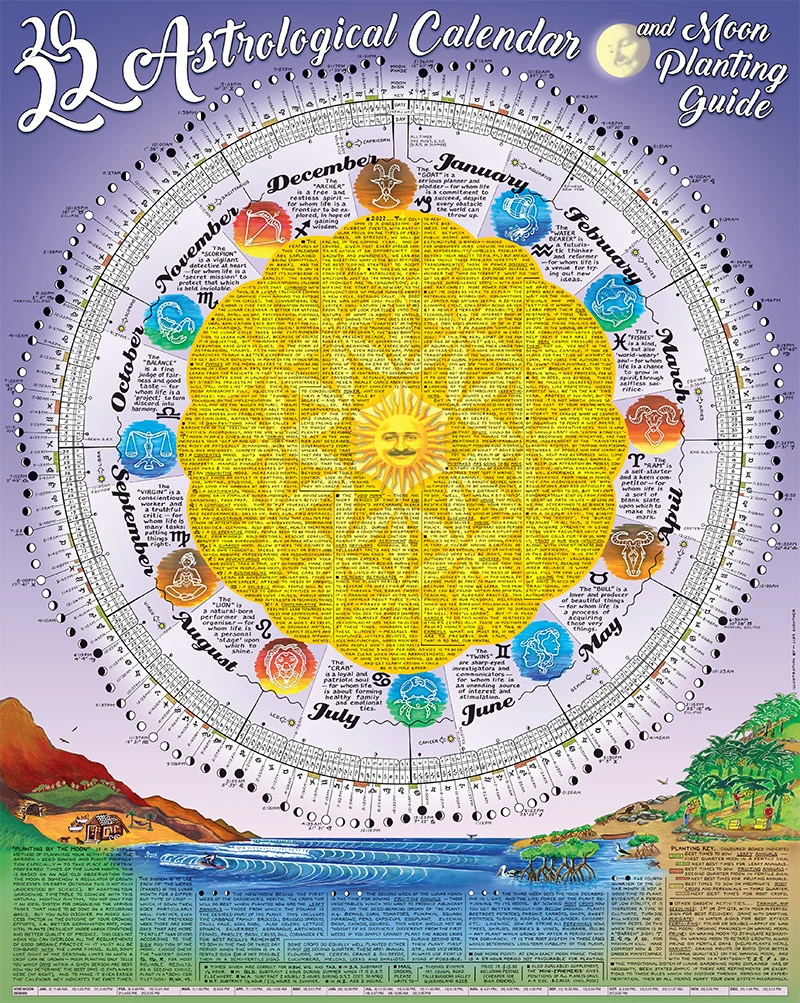 2022 Astro Calendar